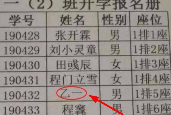 好听的一个字网名（如何看待小学生的名字？）