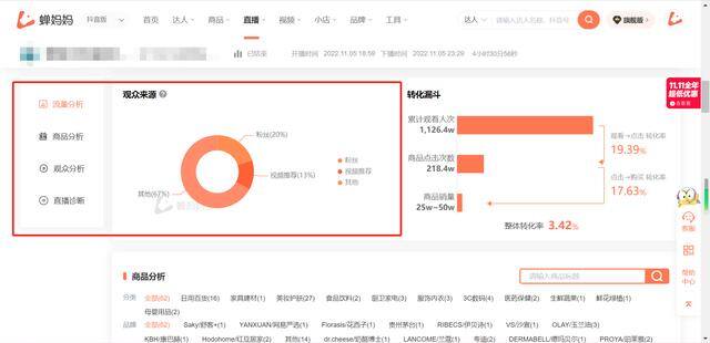 怎么做直播（蝉妈妈直播间如何进行数据监控）