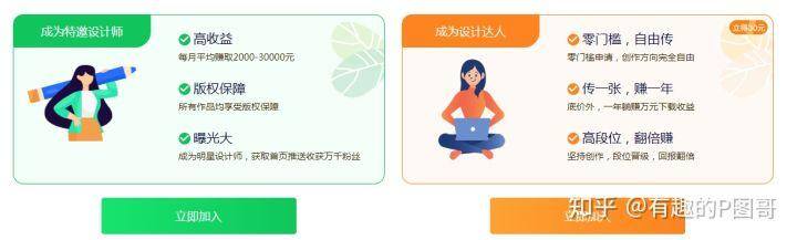新手ps兼职在哪里接活（兼职接单平台）