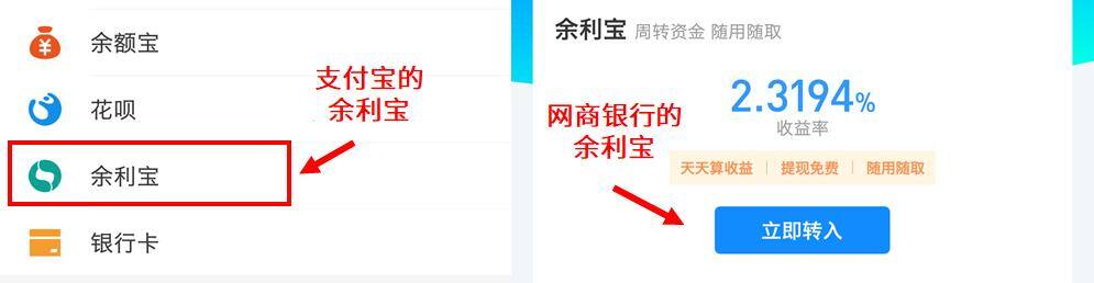 怎么来钱快急需一万（简七读财：银行理财的优势）