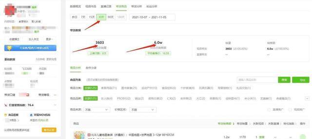 抖音怎么带货赚取佣金（抖音好物带货好物分享好物推荐怎么做）