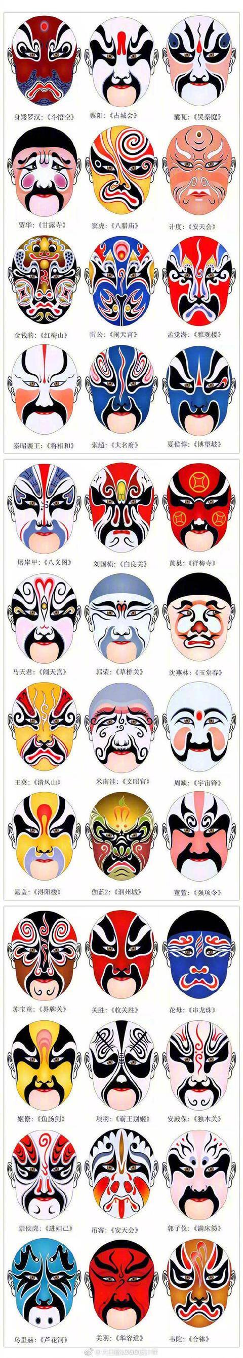 京剧脸谱绘画（300多张京剧脸谱素材，值得收藏！）