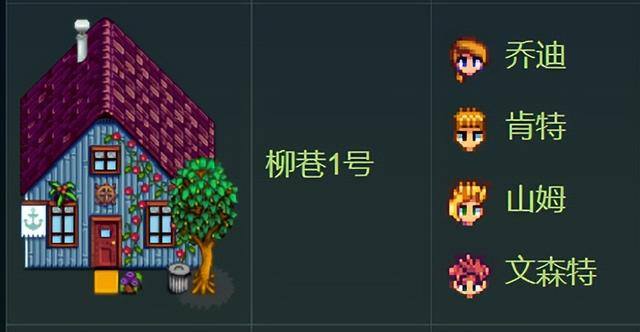 星露谷物语皮埃尔（《我的世界》有哪些不可攻略的地方？）