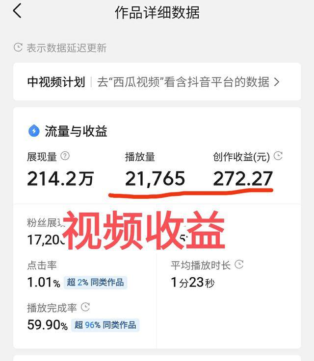 怎么发视频赚钱（新手做自媒体赚钱的5个方法）