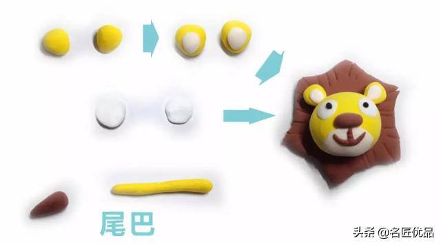 彩泥手工制作（幼儿园亲子手工：狮子手工制作图解）