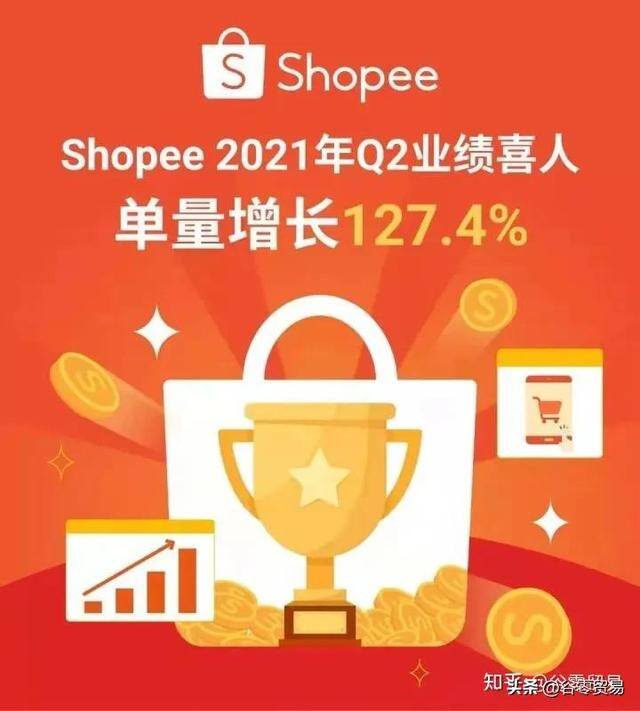 怎么利用互联网平台赚钱（东南亚电商shopee的运营技巧）