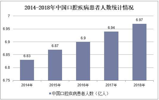 投资什么赚钱（2020年之后，有哪些“风口行业”适合投资？）