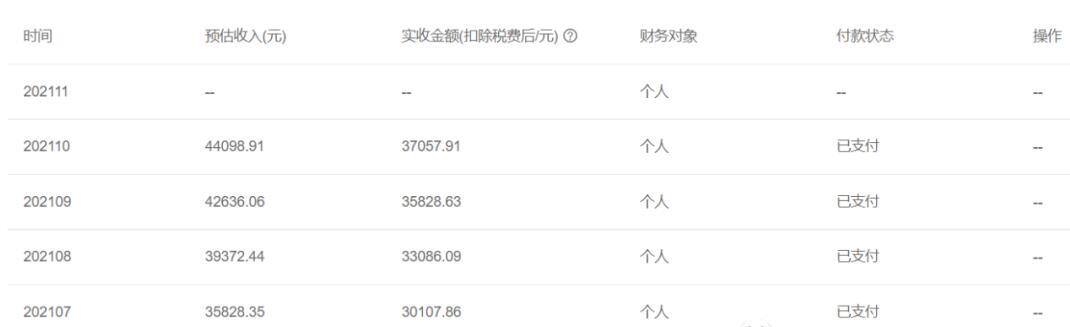 pc是什么赚钱路子（个人网站怎么赚钱？）