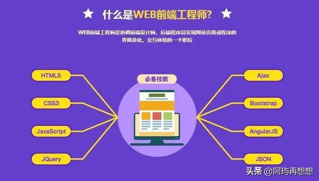 普通女生做什么工作（现在工作太迷茫了，怎么办？）