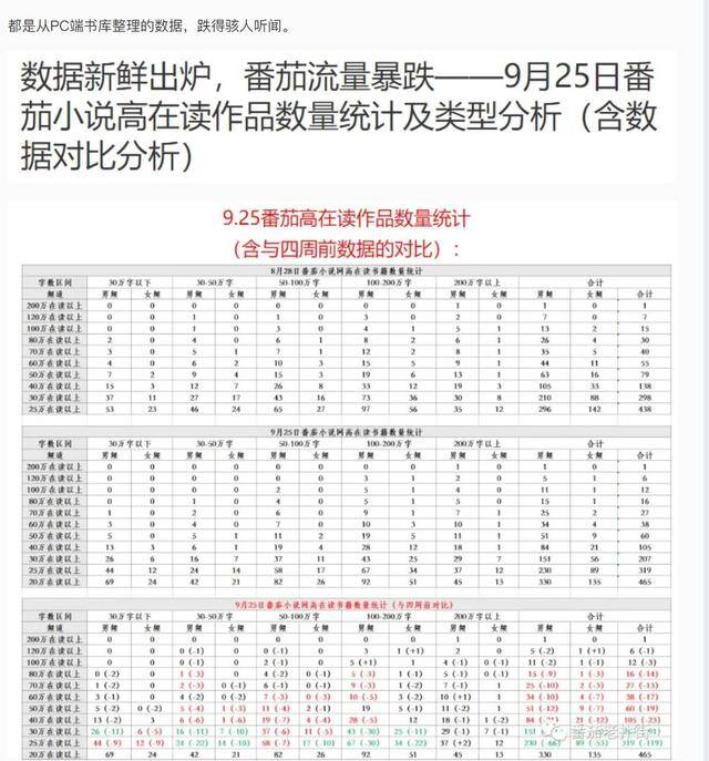 七猫小说能赚钱是真的吗（晋江、云起、晋江、云起、云起、晋江、云起、云起、云起、云起）