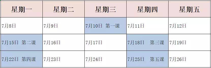 抖音怎么剪辑（从0开始学抖音视频剪辑）