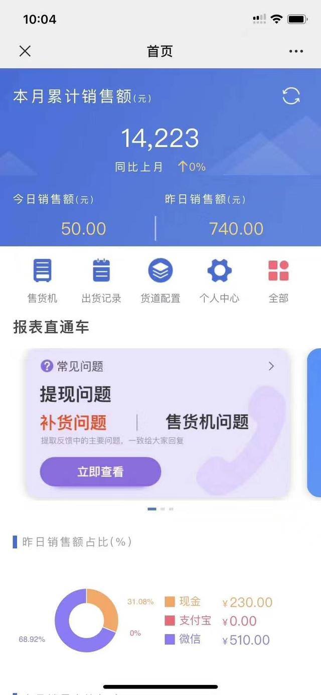 情趣无人自助店赚钱吗（成人用品无人售货店选址）