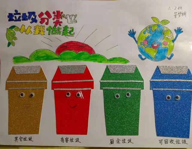 垃圾分类怎么画简单又好看（垃圾分类，地球更青之岛分享蓝）