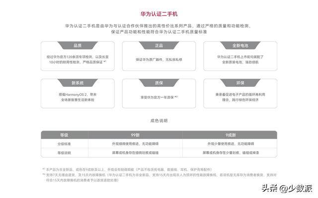 公众号交易平台（三星官翻产品有哪些？）