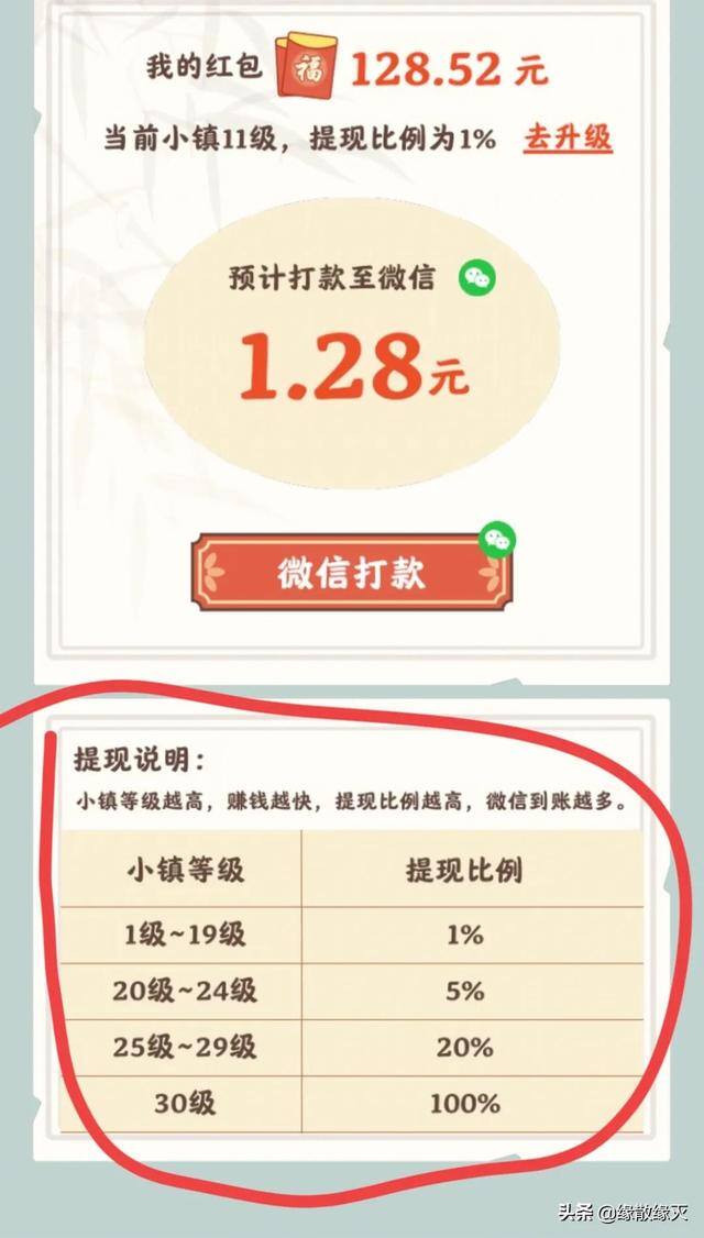 真实有效的赚钱游戏无广告（《微信新手学习》第一天）
