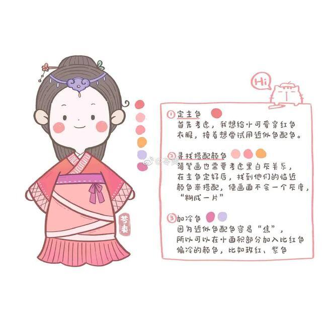 古风女子绘画（手残党也能轻松学会画古风人物！）
