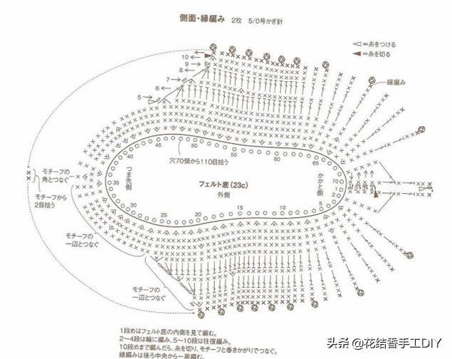 毛线手工制作大全简单又漂亮（女人为啥喜欢毛线编织，学会了基本针法，一团毛线）