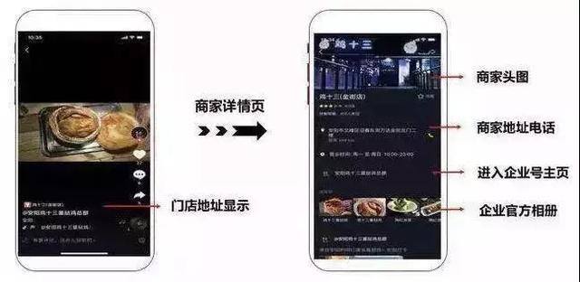 抖音怎么引流（抖音短视频如何引流？）
