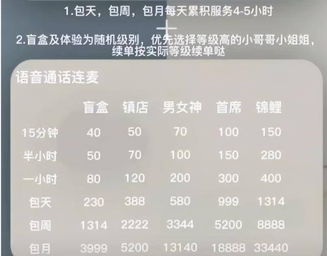 网上挣钱的方法（哄睡师月收入高达2-3万）