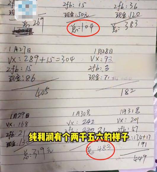 新手摆摊烤肠真实经历（“别人家的孩子”如此努力）