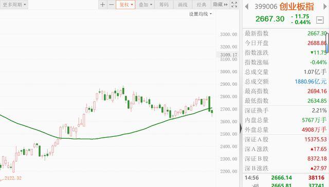微赚（大a会玩！）