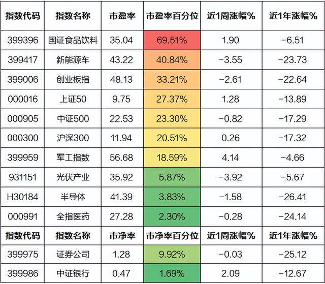 现在买什么基金最赚钱（cta基金，帮您管理期货投资的基金）