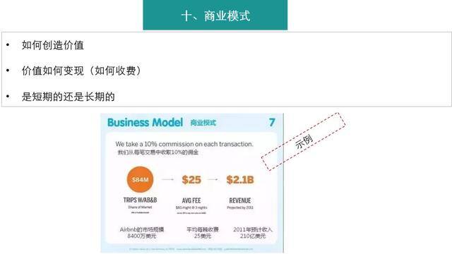 投资项目计划书（商业计划书的撰写细节和注意事项）