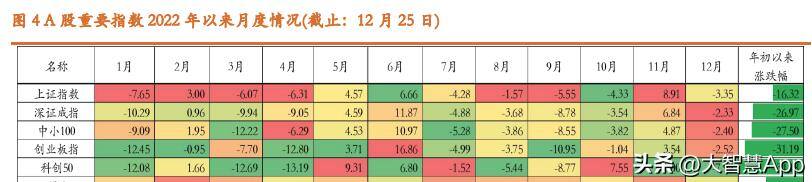 2022年适合做什么生意赚钱（新的一年，这些行业值得关注）