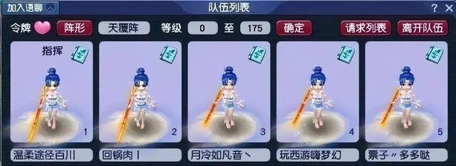 一天能挣100元的游戏（《梦幻西游》109级五开如何赚钱？）