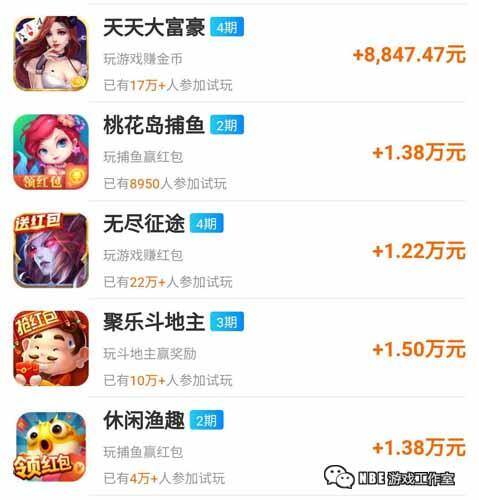 玩游戏赚钱软件（安卓手机玩游戏赚钱最好的软件：游赚盒子）