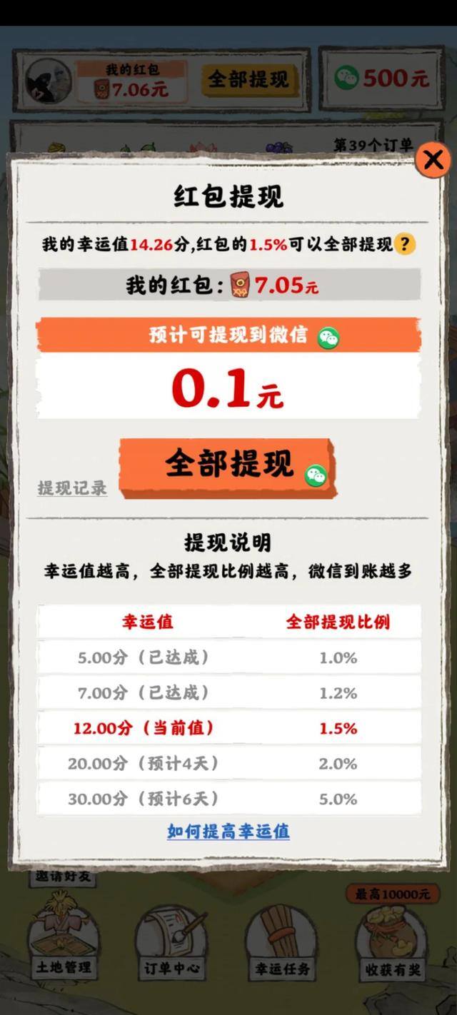 桃源人家真的能赚钱吗（桃源人家承包你的早饭）