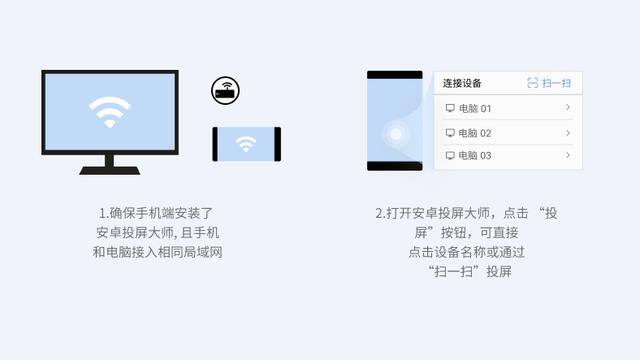 斗鱼怎么直播（手机游戏如何投屏在电脑上进行直播？）