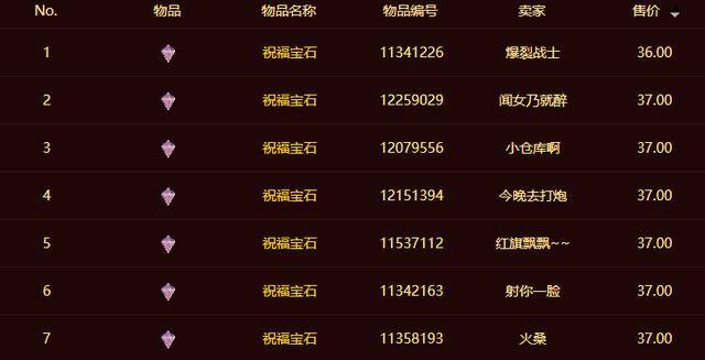 创造与魔法平民赚钱攻略（《奇迹mu》最值钱的东西）