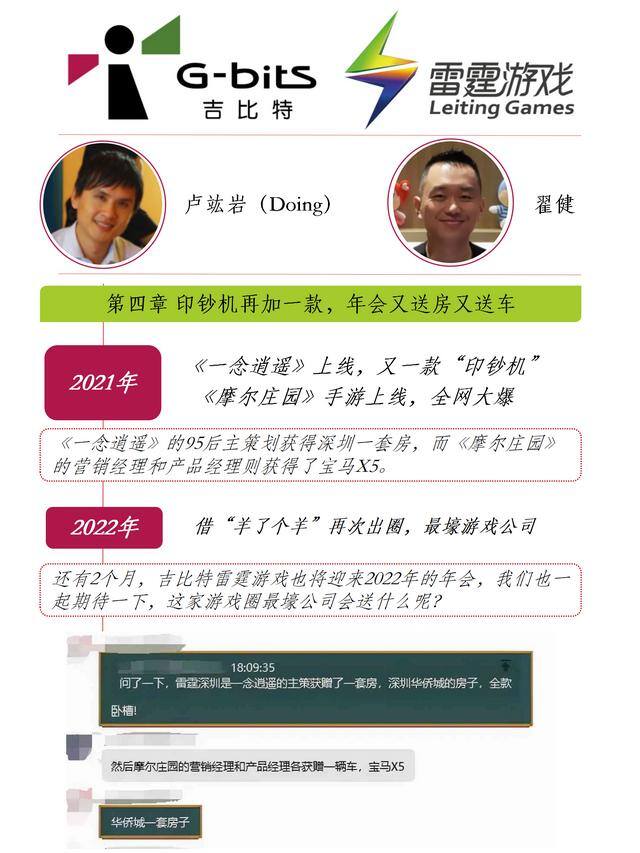 问道手游怎么赚钱（吉比特的老板是翟健吗？）