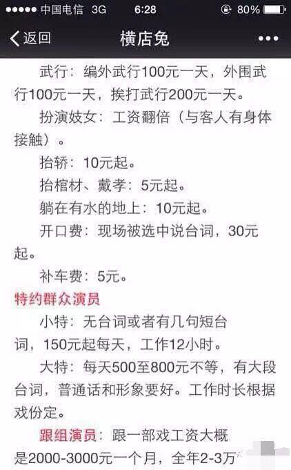 跑龙套一天能挣多少钱（演员跑龙套，网友：连叫花子都比这强！）