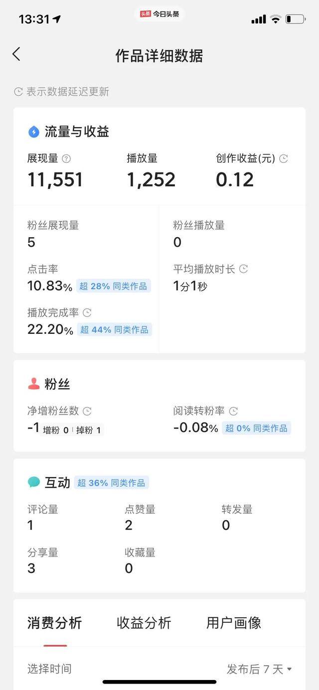 怎么发视频（中视频审核不通过怎么办？）