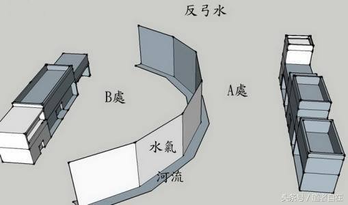 代代出大官的阳宅风水（《阳宅三要风水学》）