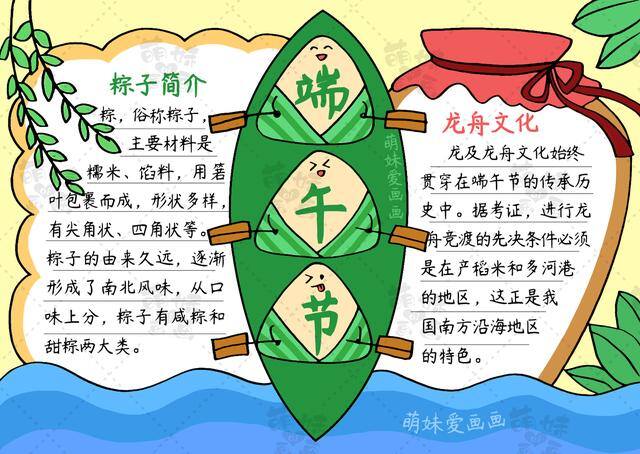 端午节的画简单又漂亮（含文字内容的手抄报及简笔画合集，简单又漂亮！）