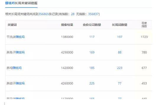 派派同款游戏赚钱（躺赚模式怎么赚？）