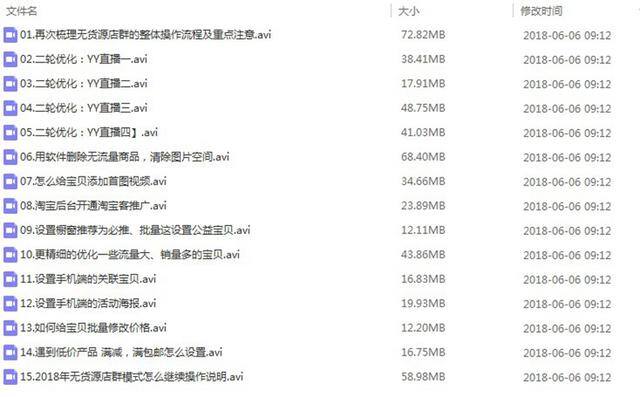 正规的宝妈兼职网站（淘宝无货源店铺，宝妈、上班族的福音！）