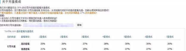 网赚网盘（如何在某宝上赚钱）