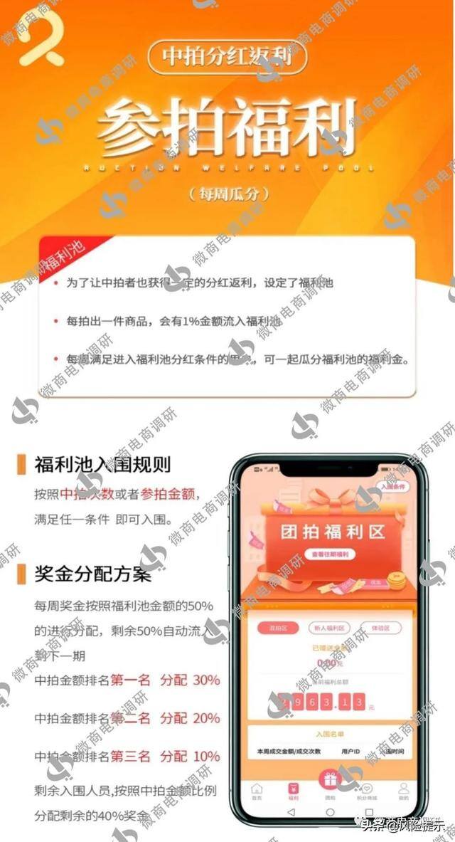 拍违章车辆赚钱的app（“久久拍商城”背后的“黄富贵”）