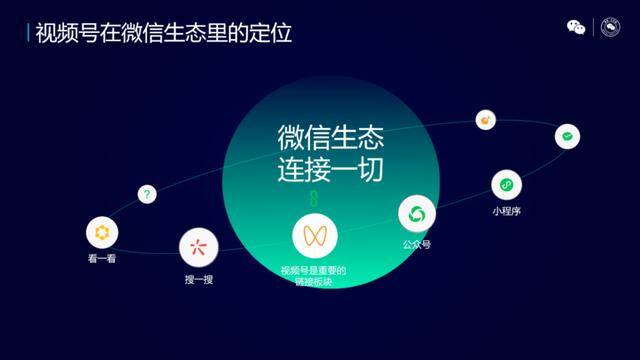 如何开通微信视频号（微信视频号怎么开通注意事项）