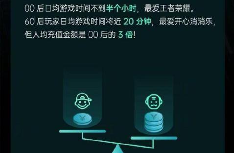 赚钱消消乐（“消消乐”氪金有多强？）