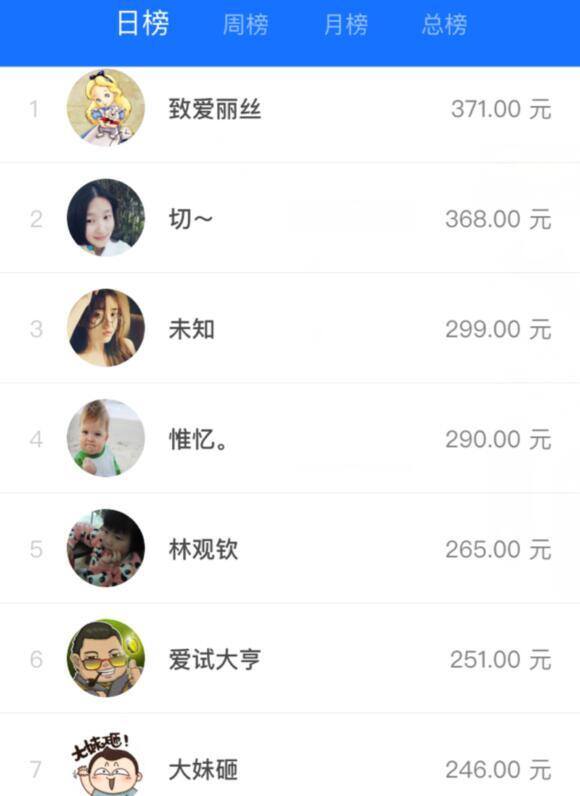 试玩赚钱app苹果推荐（苹果手机试玩赚钱可靠吗苹果手机试玩app赚钱有风险吗）
