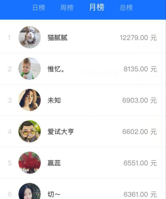 试玩赚钱app苹果推荐（苹果手机试玩赚钱可靠吗苹果手机试玩app赚钱有风险吗）