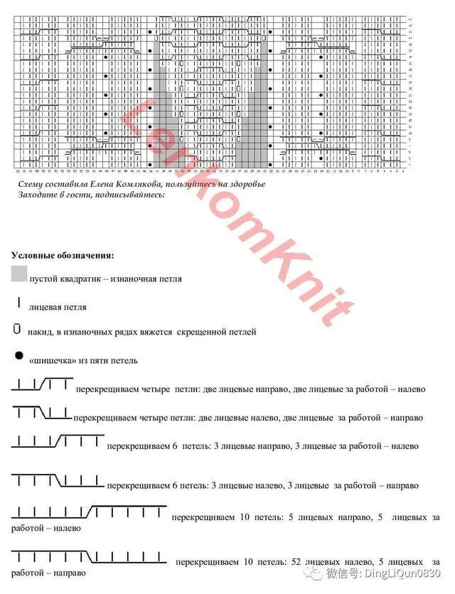 100个简单的小制作手工（针织新奇开衫系列）