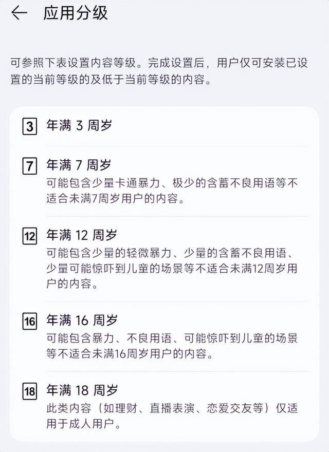 米多赚钱app下载（华为应用商店的年龄分级机制）