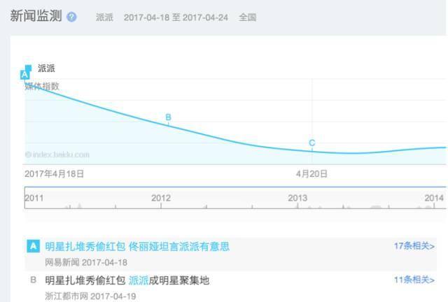 派派app赚钱可靠吗（偷红包、偷红包、偷红包、偷红包、偷红包、偷红包…）