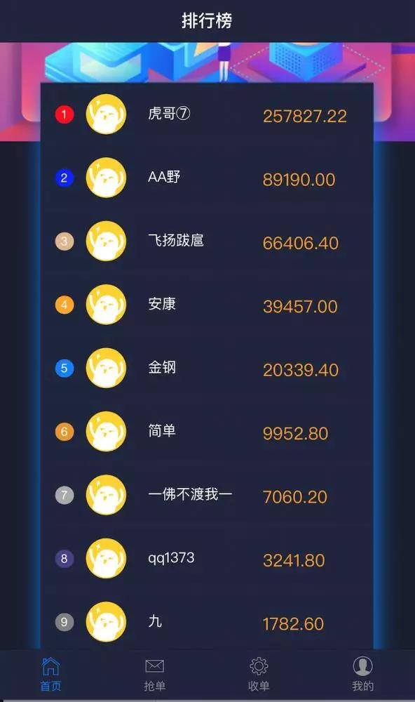 跑分一天赚了两万（赌博平台藏身网络广告，投注后收款方另有其人）